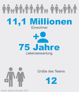 Handicap International - Tunisien Handicap International - Tunisien