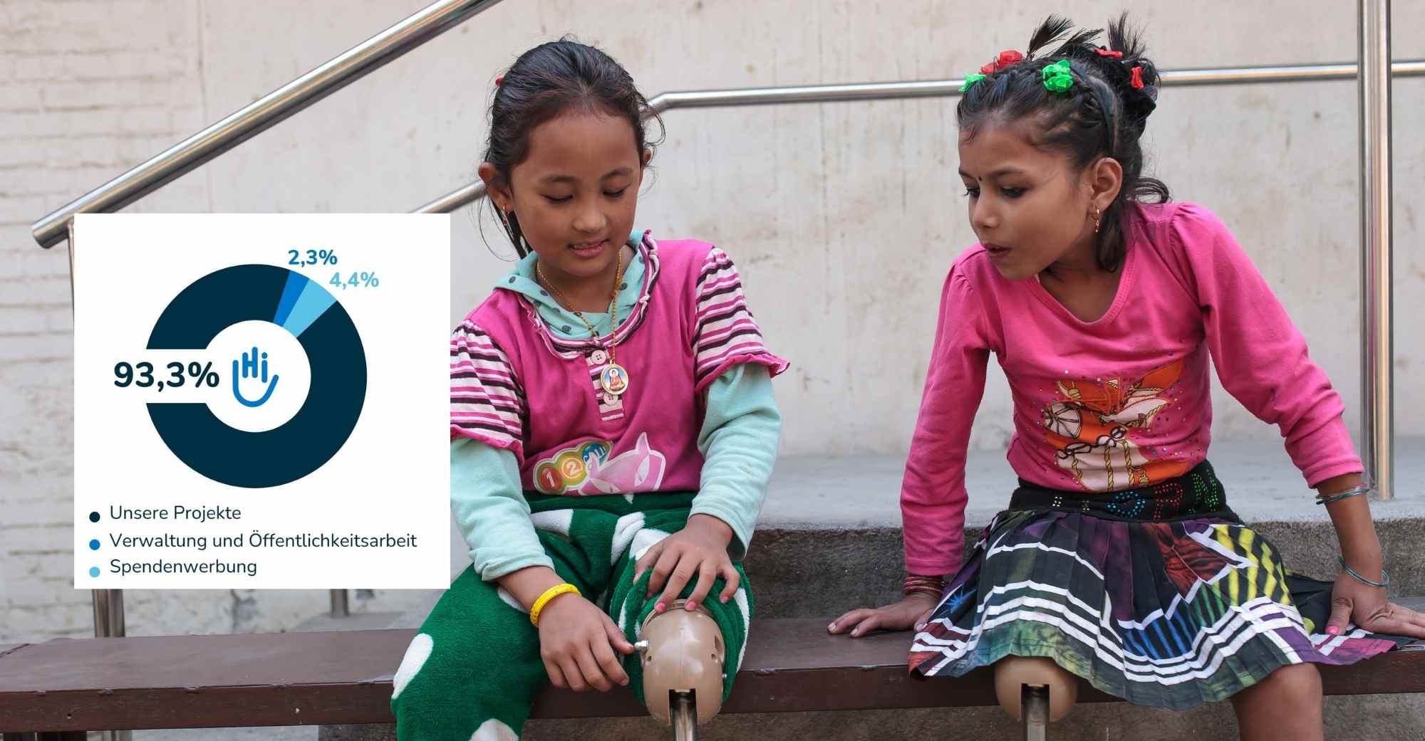 Zwei Mädchen mit jeweils einem amputierten Bein sitzen nebeneinander und betrachten ihre Beinprothesen.